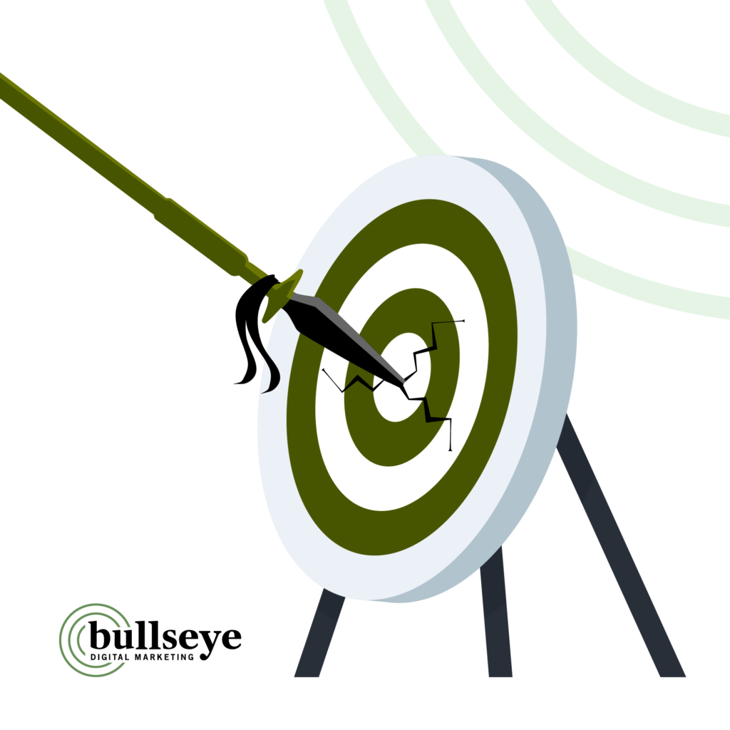 bullseye strategy and service